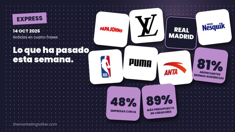 Collage de las marcas y cifras de la semana: Papa Johns, Louis Vuitton, Real Madrid, Nesquik, NBA, Puma, Anta, 81 % de anunciantes, 48 % de empresas con IA y 89 % de marcas con más presupuesto en creadores