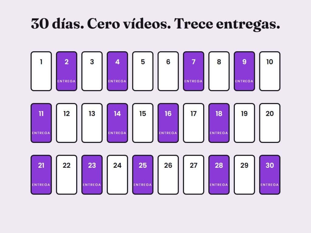 Un calendario de treinta días