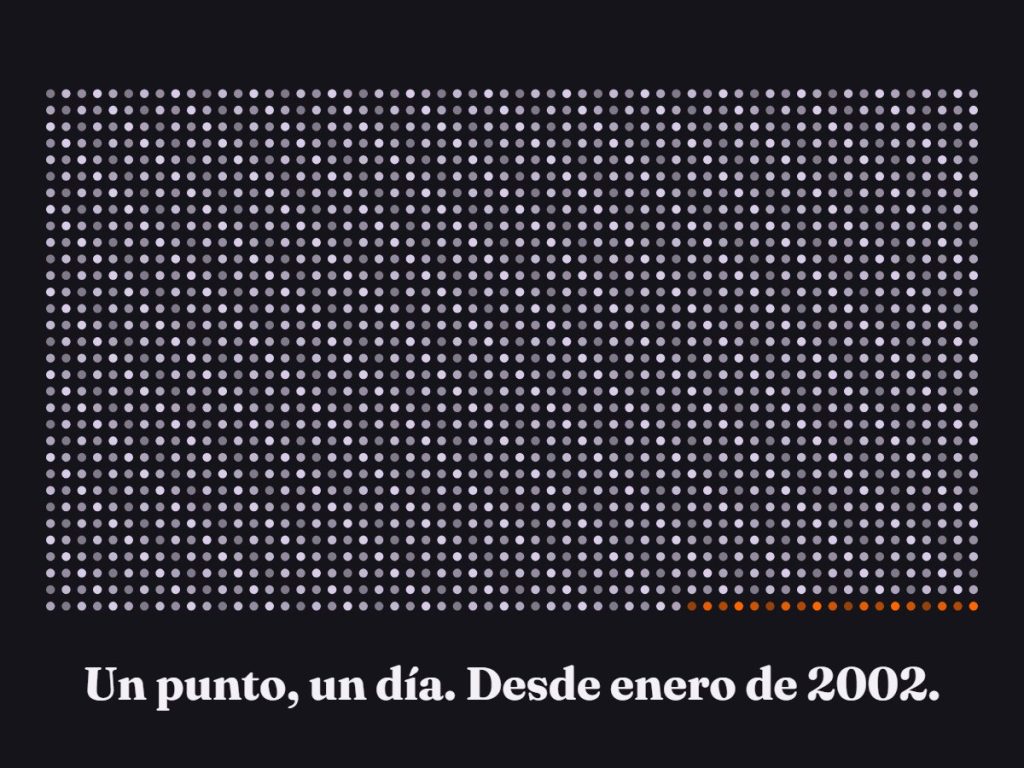 Un calendario