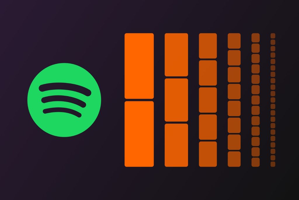 Logo de Spotify junto a columnas de espacios publicitarios naranjas que se multiplican y se encogen, idea de vender más impresiones a menor precio