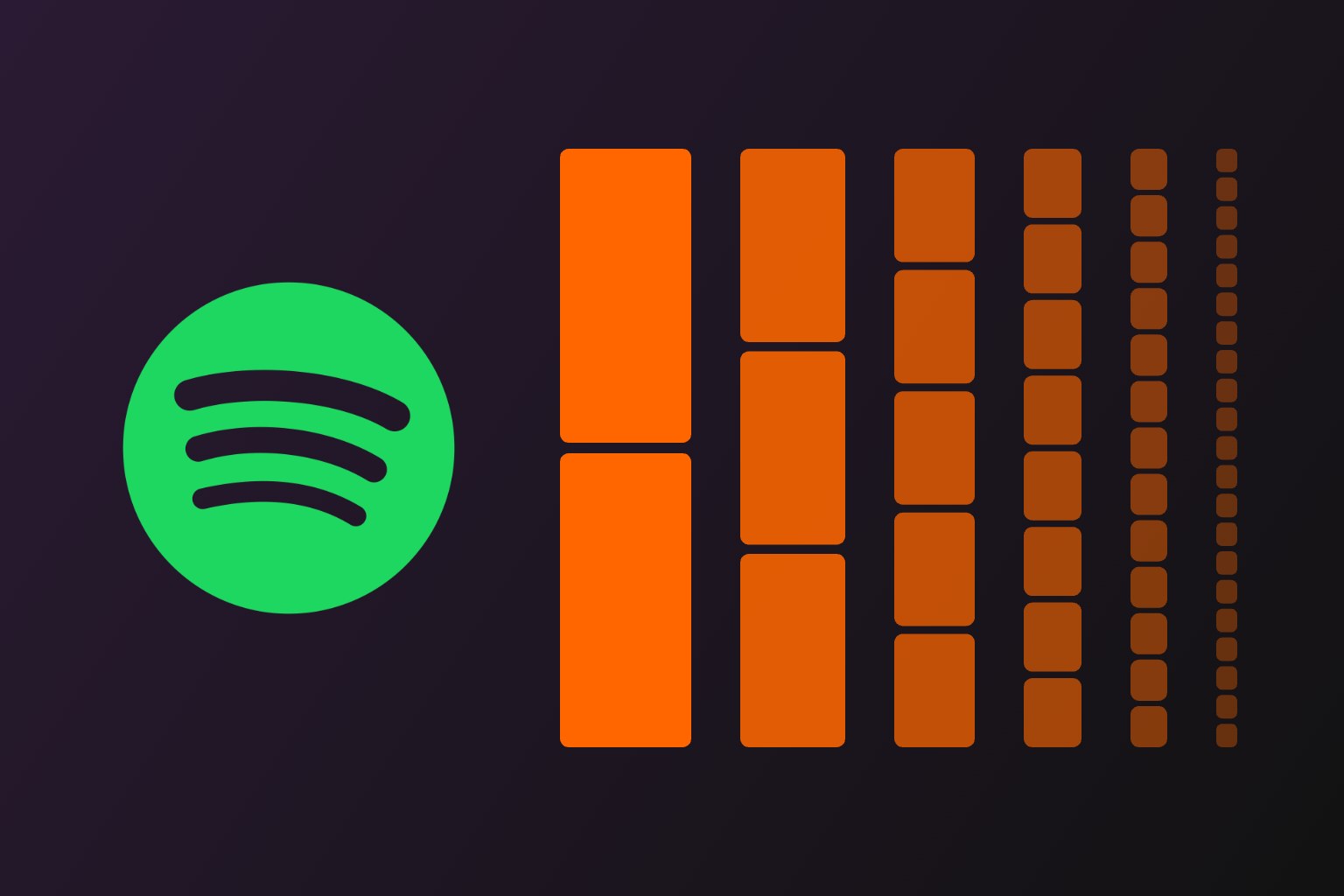 Logo de Spotify junto a columnas de espacios publicitarios naranjas que se multiplican y se encogen, idea de vender más impresiones a menor precio